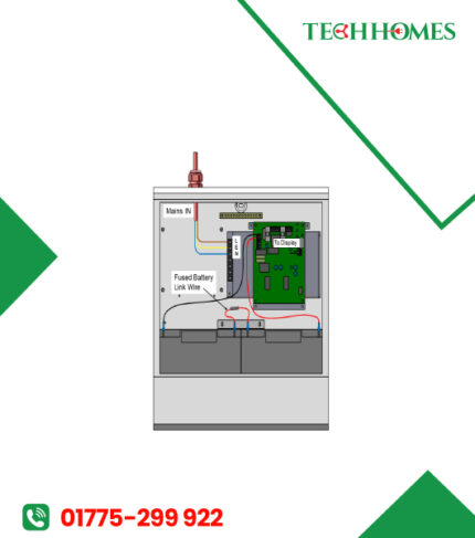 Zeta PP2/12 Power Supply
